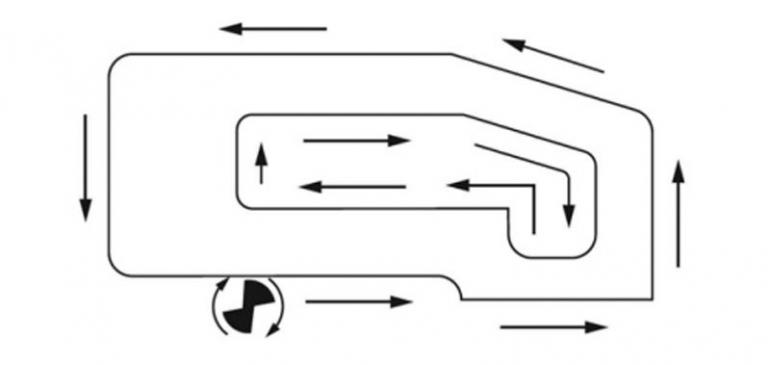 движение фрезера