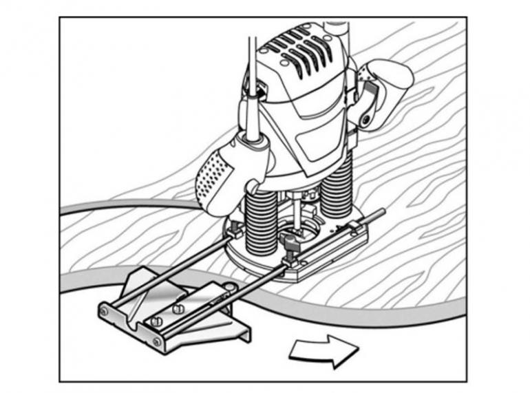 Фрезерование вдоль края